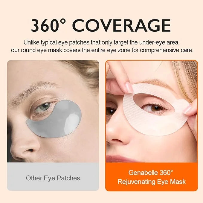 🎁360° PDRN &amp; Peptide Full-Coverage Eye Mask Patches