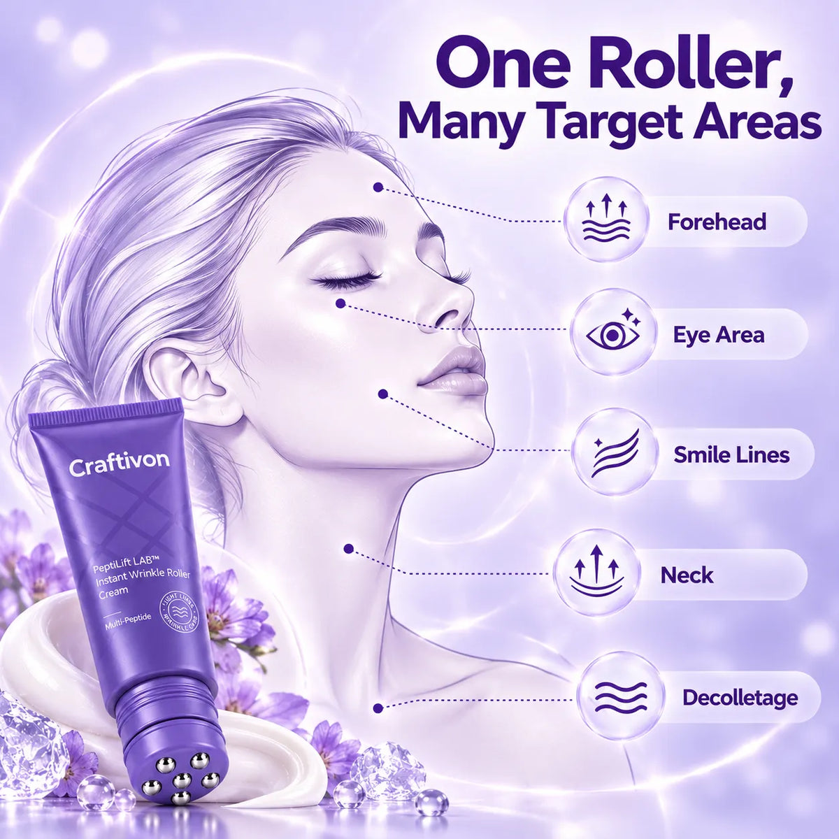 🎁Multi-Peptide Wrinkle Roller Cream – Cooling Eye & Neck Care
