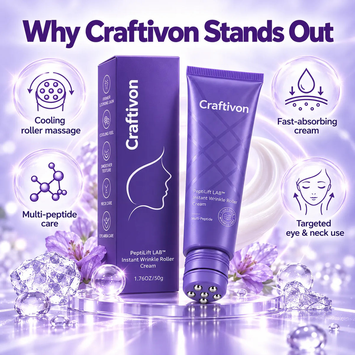 🎁Multi-Peptide Wrinkle Roller Cream – Cooling Eye & Neck Care
