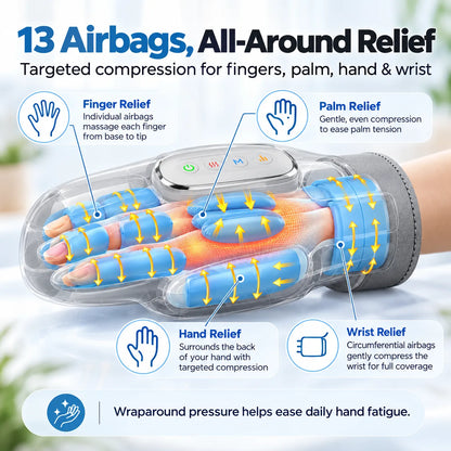 🎁Heated Hand Massager with Air Compression – Relaxing Finger & Wrist Massage Device