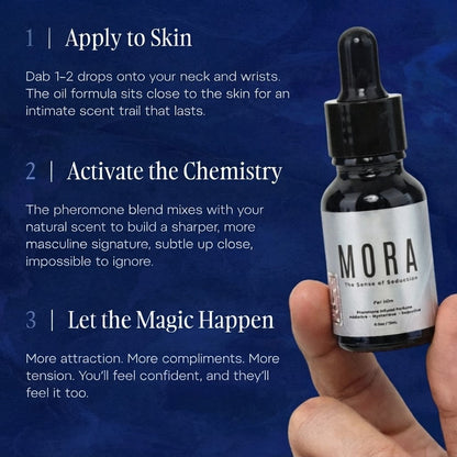 ❤️Fresh Woody Pheromone Cologne for Men